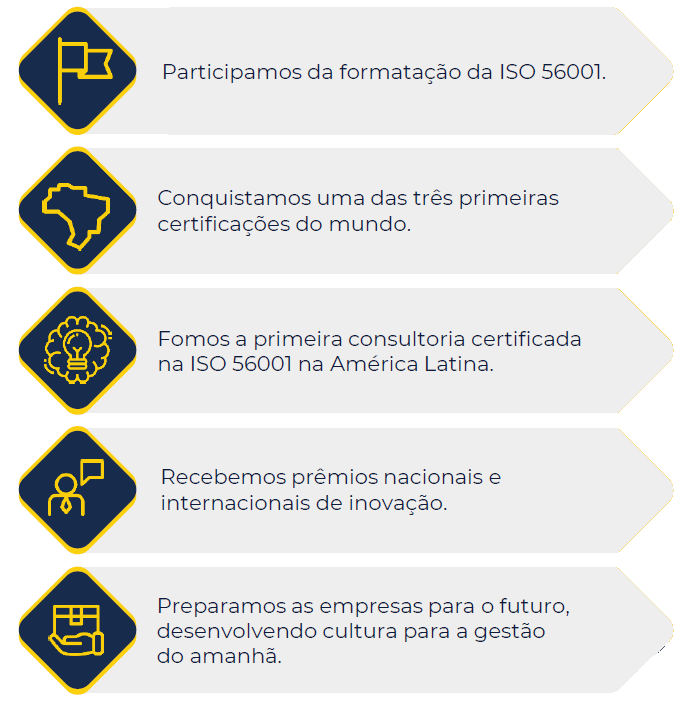 palas - diferenciais